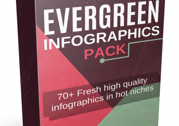 evergreen infographics